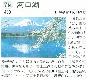 河口湖(山梨県富士河口湖町)