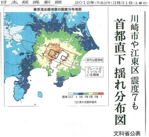 「首都直下 揺れ分布図」日本経済新聞(2012年3月31日付)